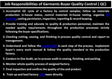 Job Responsibilities of Garments Buyer QC .